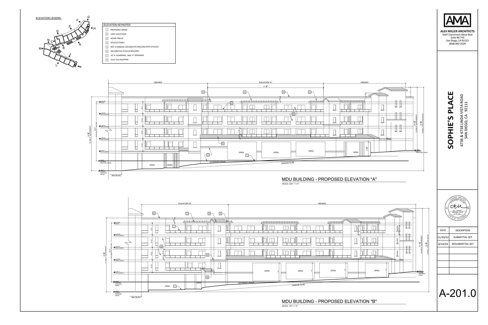 Plan page 10