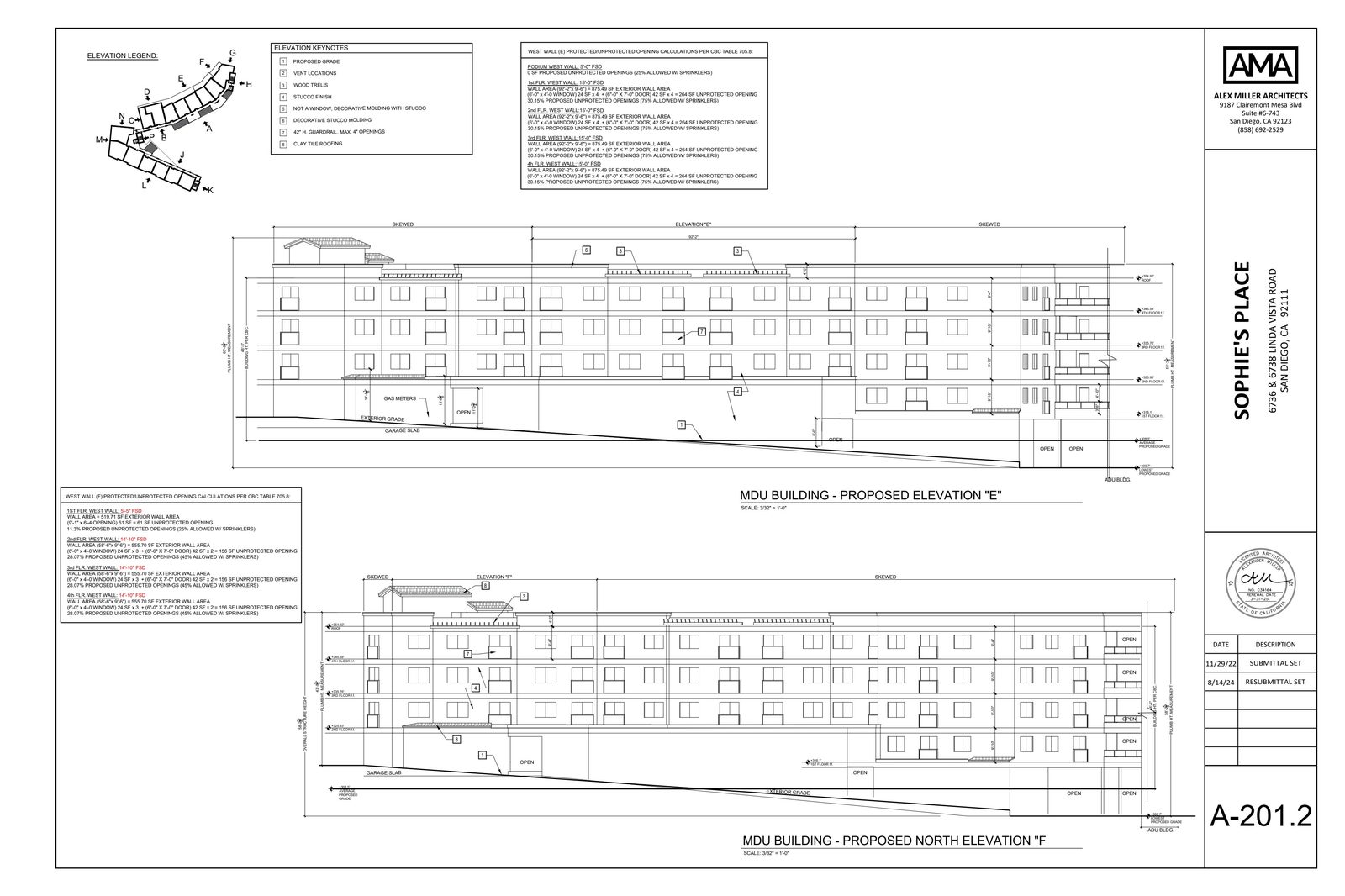 Plan page 12