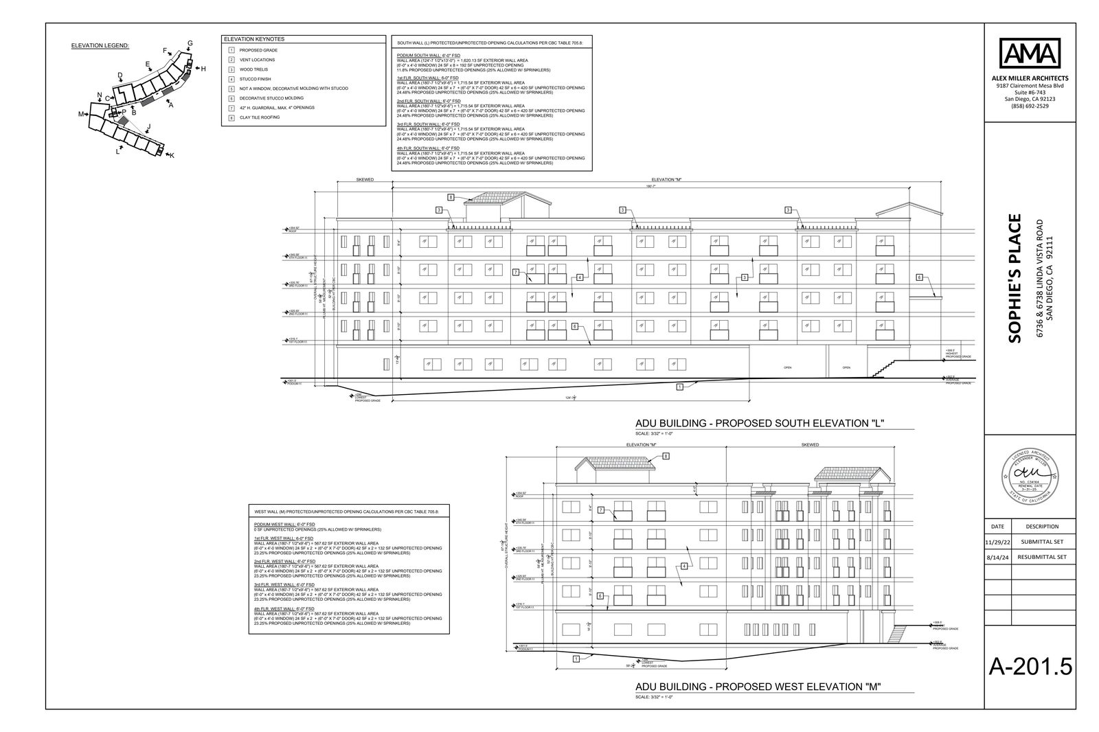Plan page 15